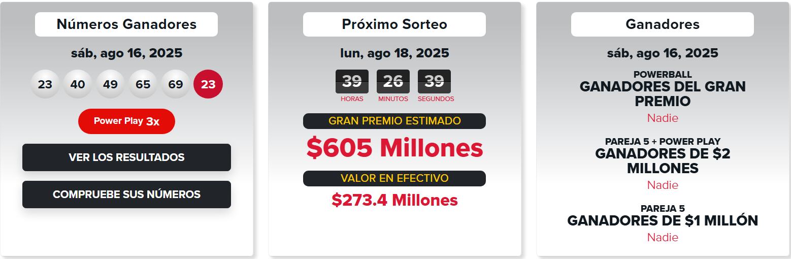 La combinación ganadora del Powerball fue revelada este sábado 16 de agosto.
