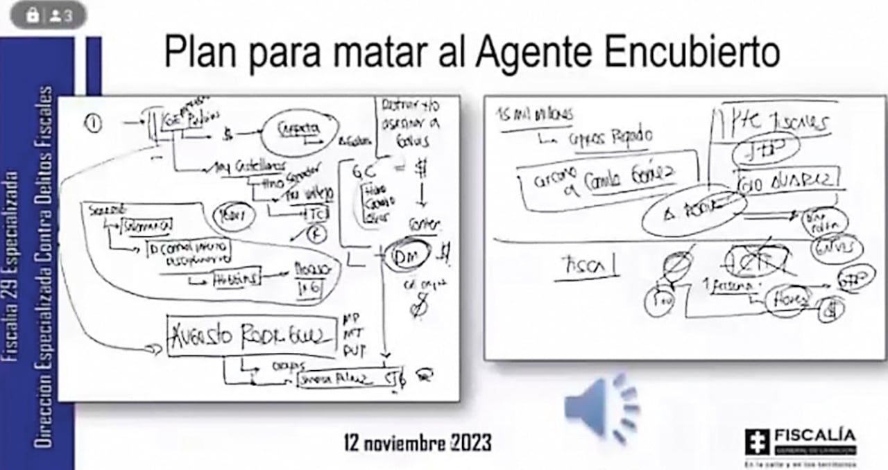SEMANA accedió en exclusiva a 13 horas de audios, videos, pruebas documentales y fotografías que revelan el modus operandi de este criminal detenido hoy en Portugal y a la espera de ser extraditado a Colombia.