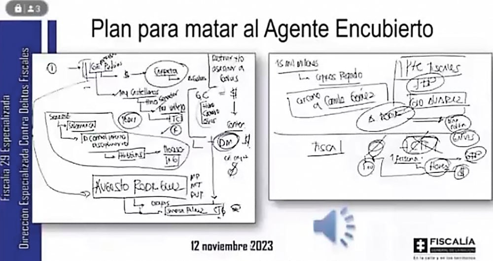 SEMANA accedió en exclusiva a 13 horas de audios, videos, pruebas documentales y fotografías que revelan el modus operandi de este criminal detenido hoy en Portugal y a la espera de ser extraditado a Colombia.