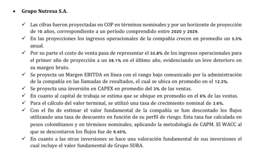 Estados financieros separados del Grupo Sura