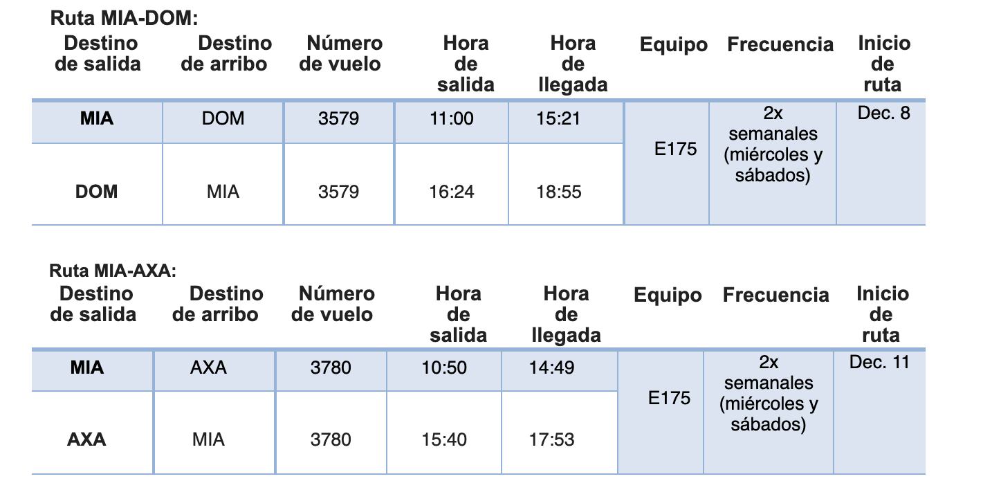 Nuevas rutas de American Airlines