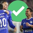 Millonarios volverá a tener a disposición a Mateo García para las tres fechas que le restan en Liga BetPlay 2026-II