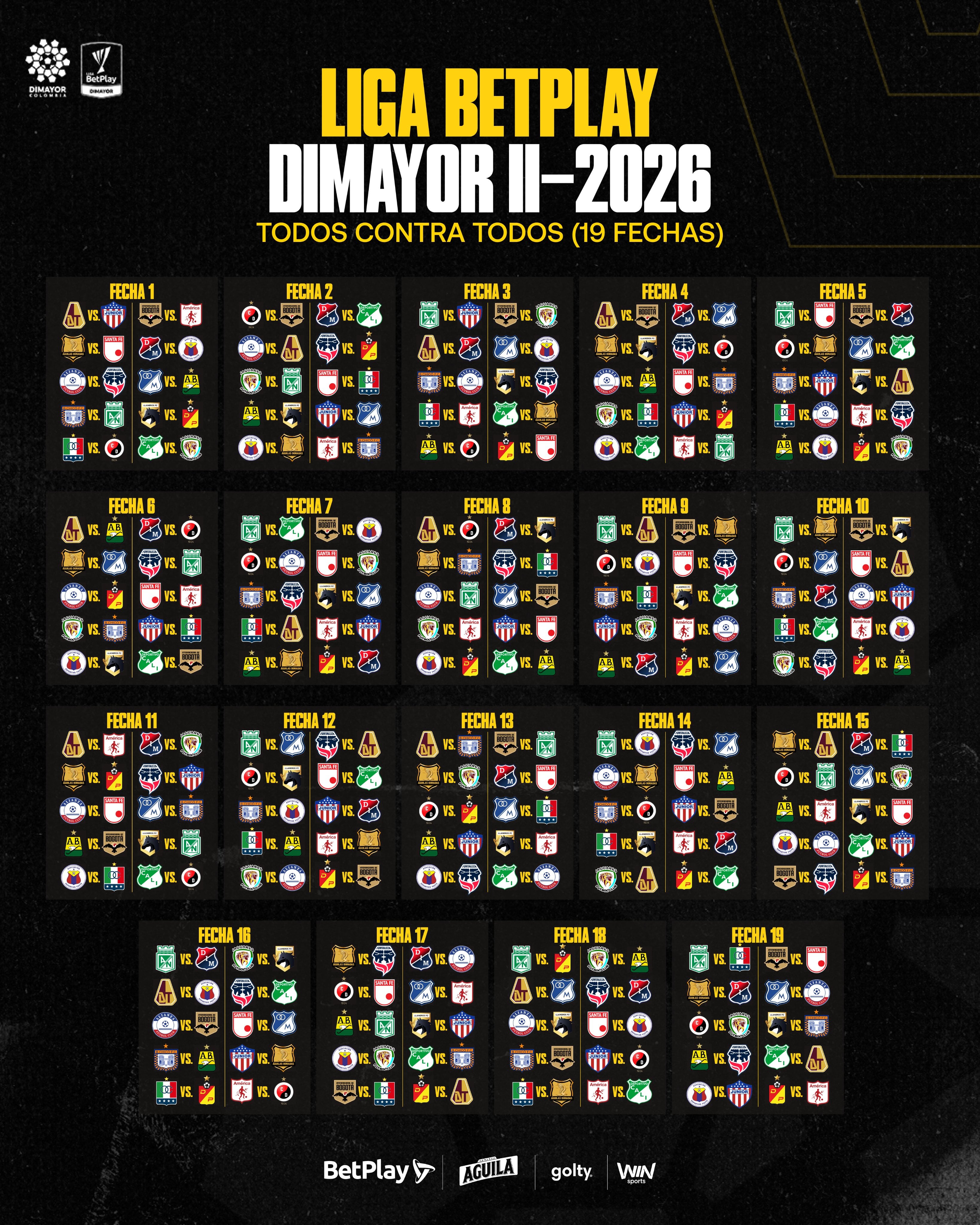 Fixture completo de las 19 fechas.