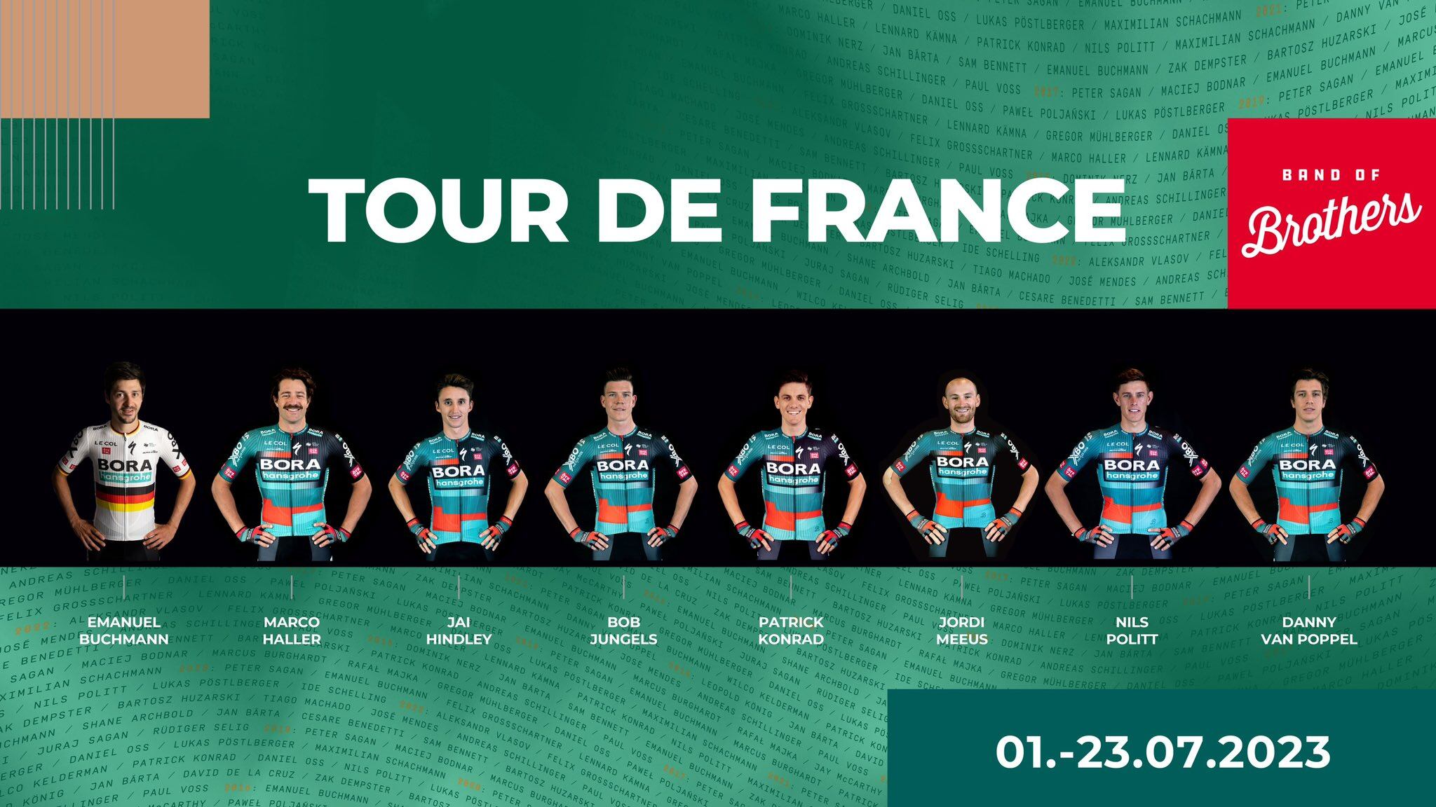 La nómina del Bora Hansgrohe para el Tour de Francia 2023