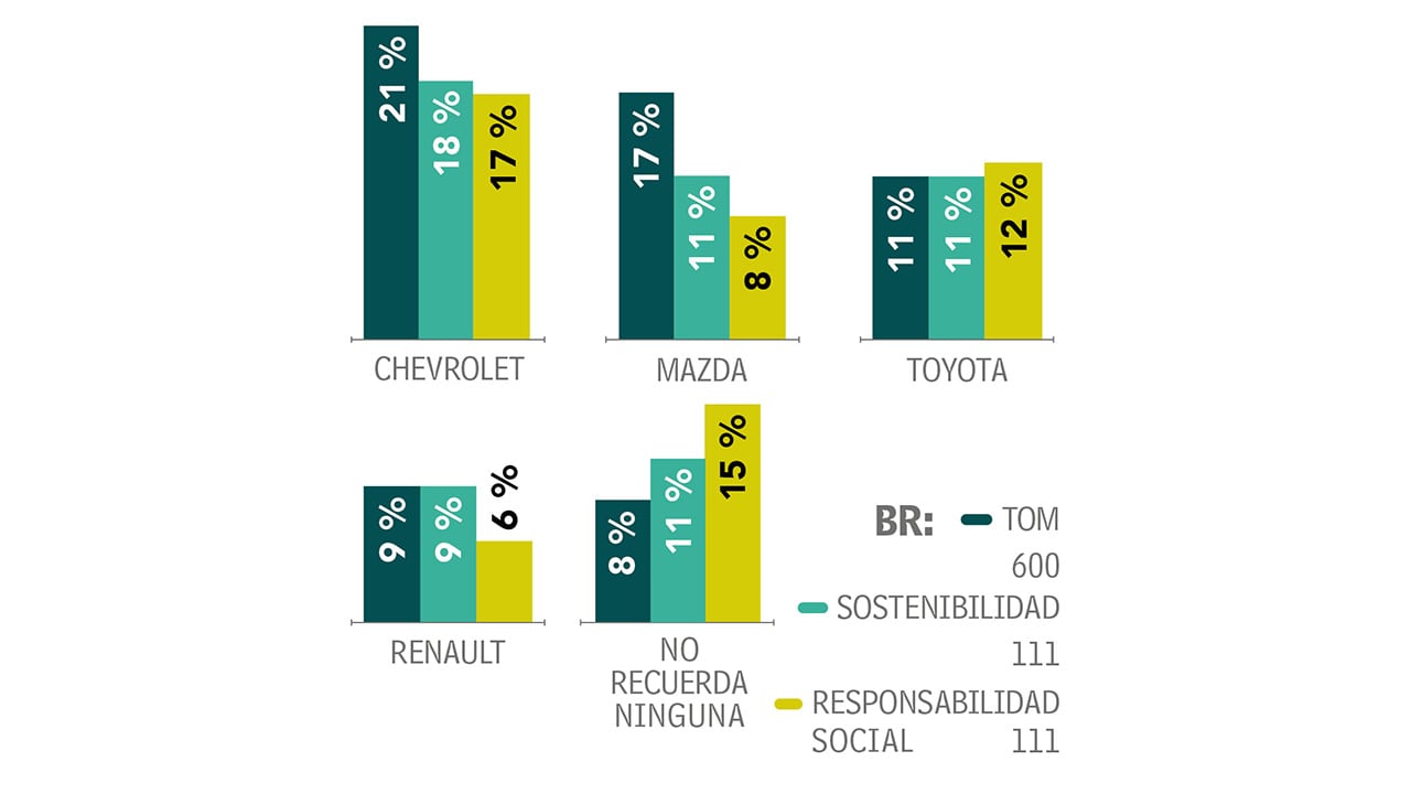 Cuidado con las curvas_2