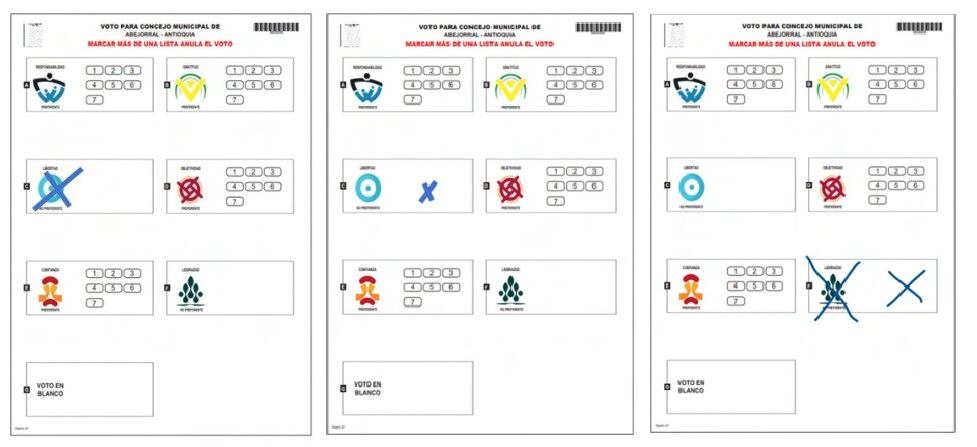 Pedagogía electoral: tarjetones ejemplificadores de la Registraduría Nacional