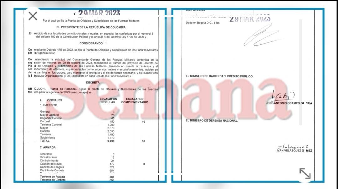 Exclusivo: el preocupante decreto con el que el gobierno busca reducir en más de 400 suboficiales el Ejército este año.