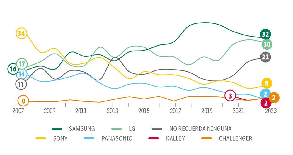 Entre las alturas_12