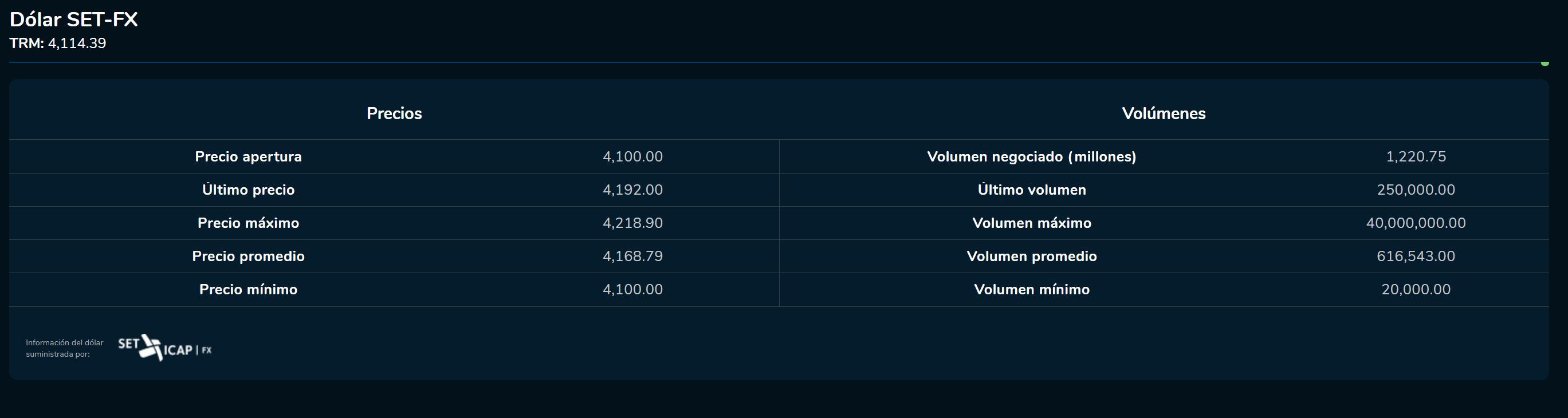 Cierredivisas 23 de junio