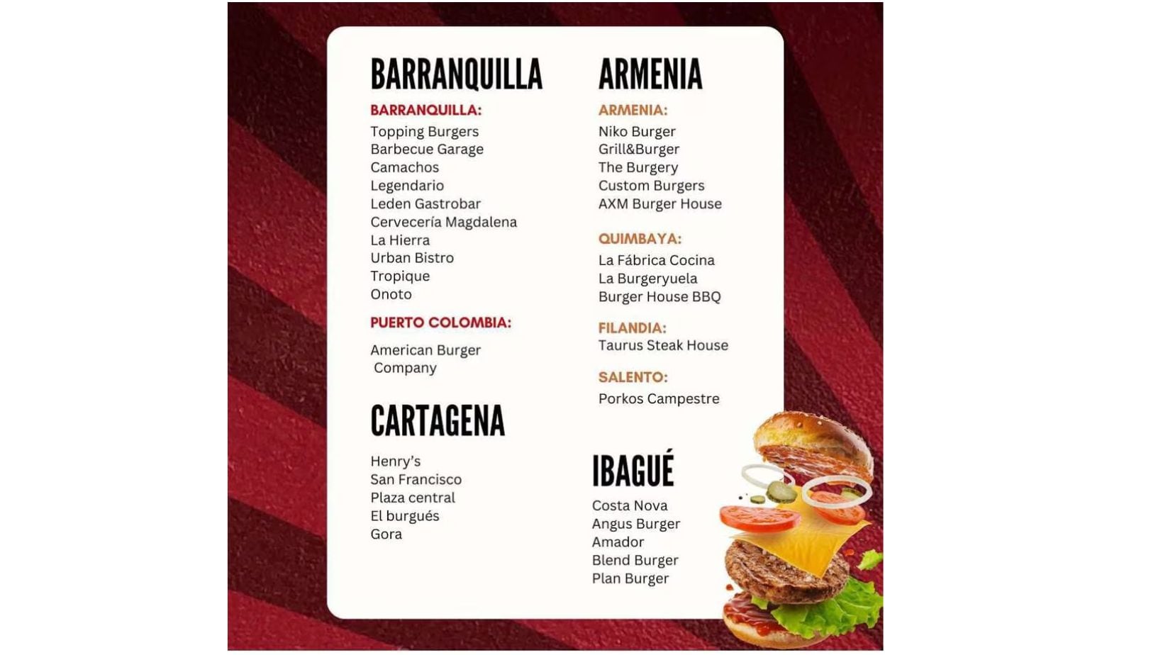 Burger Master 2024: estos son los ganadores de las mejores hamburguesas de Colombia