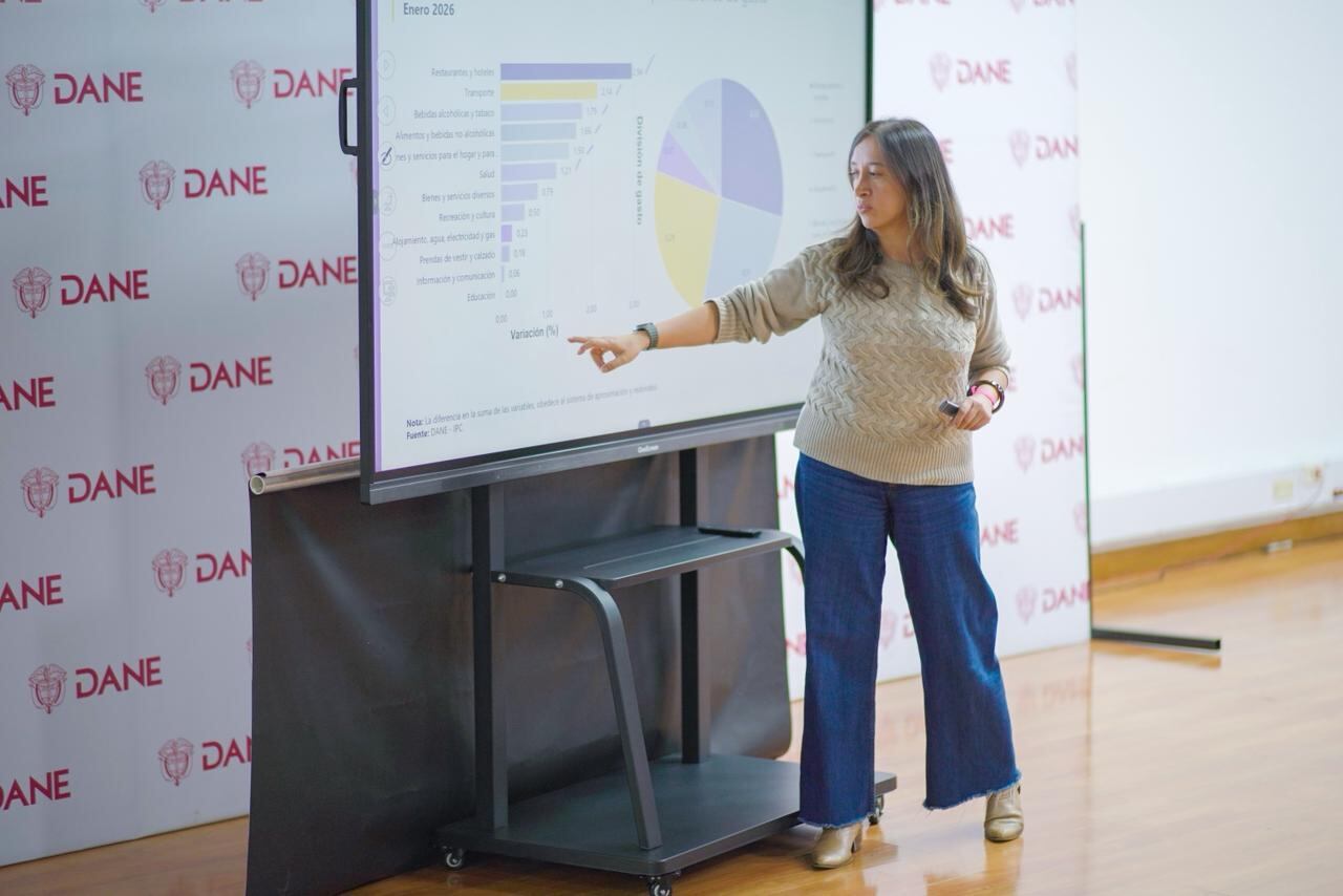 Inflación de enero 2026