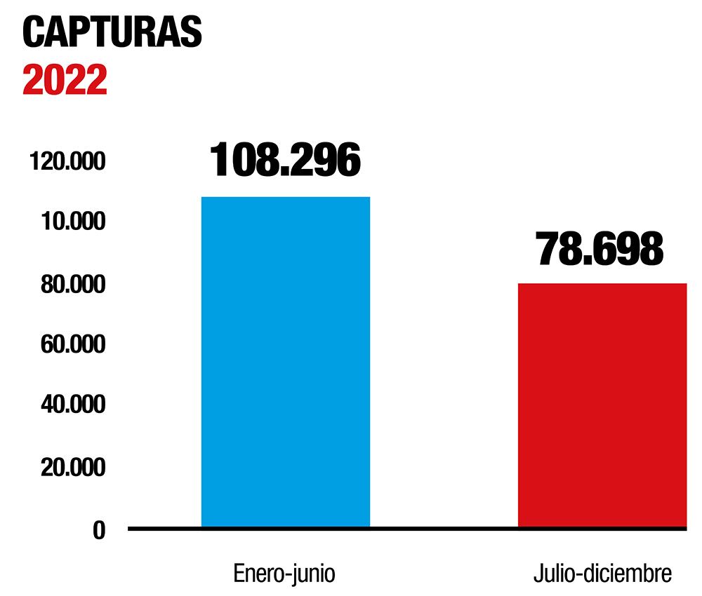 Con la guardia abajo_3