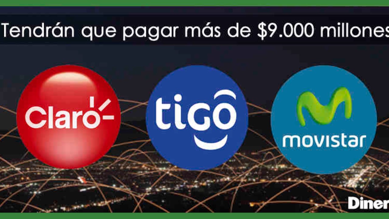 Foto: Edición Dinero