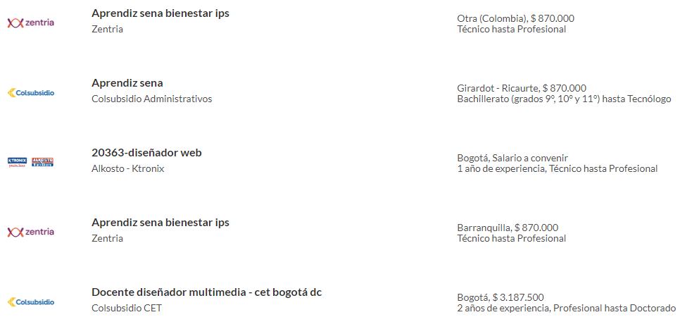 Para aplicar a estas y otras ofertas ingrese en: https://www.semana.com/empleos/