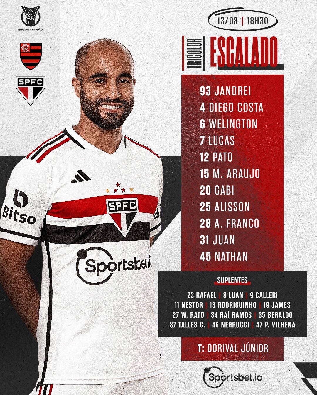 Titular Sao Paulo para el duelo con Flamengo.