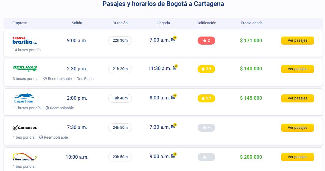 Pasaje de bus de Bogotá a Cartagena