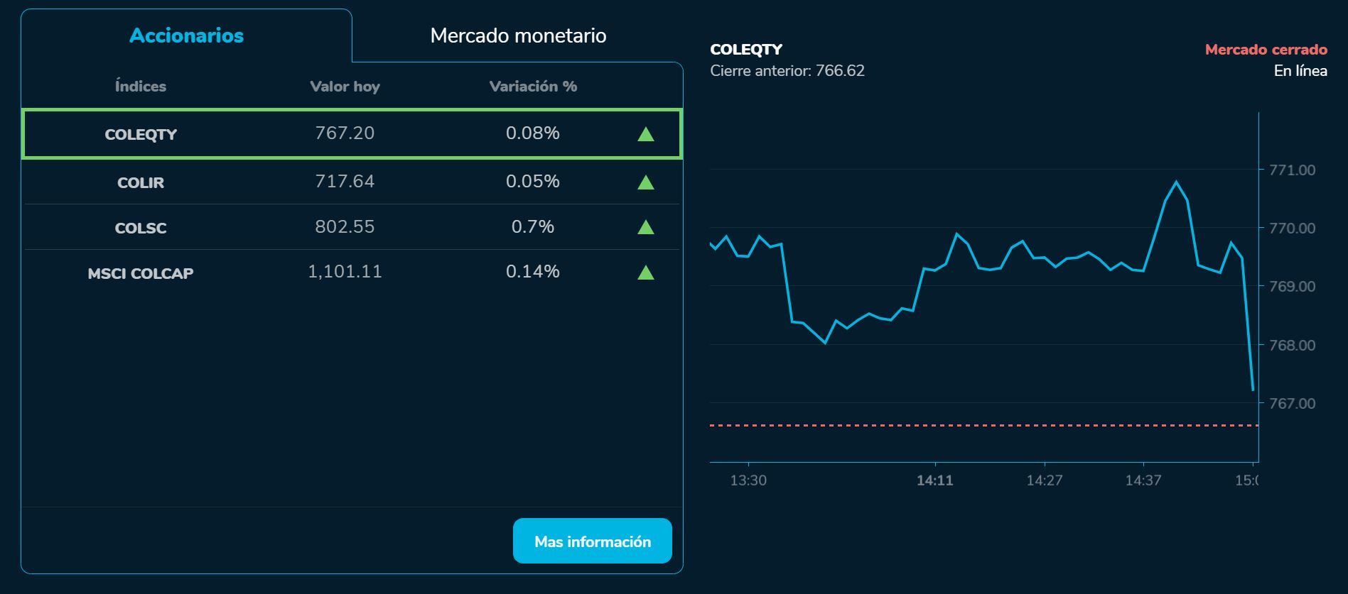 Bvcierre 24 de agosto