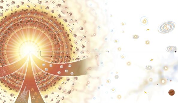 Teoría evolutiva del Universo, desde el big bang hasta la formación de planetas y sistema solar (Photo by DEA / D'ARCO EDITORI/De Agostini via Getty Images)