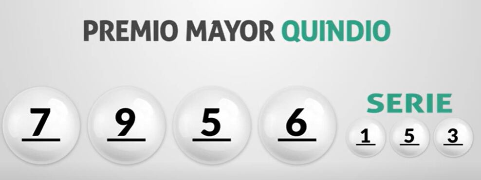 Resultado de la Lotería del Quindío del 7 de noviembre del 2024.