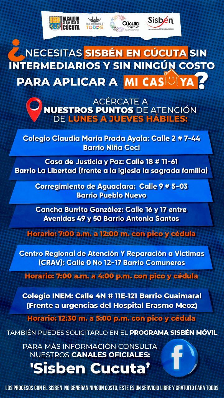 Estos son los puntos habilitados.