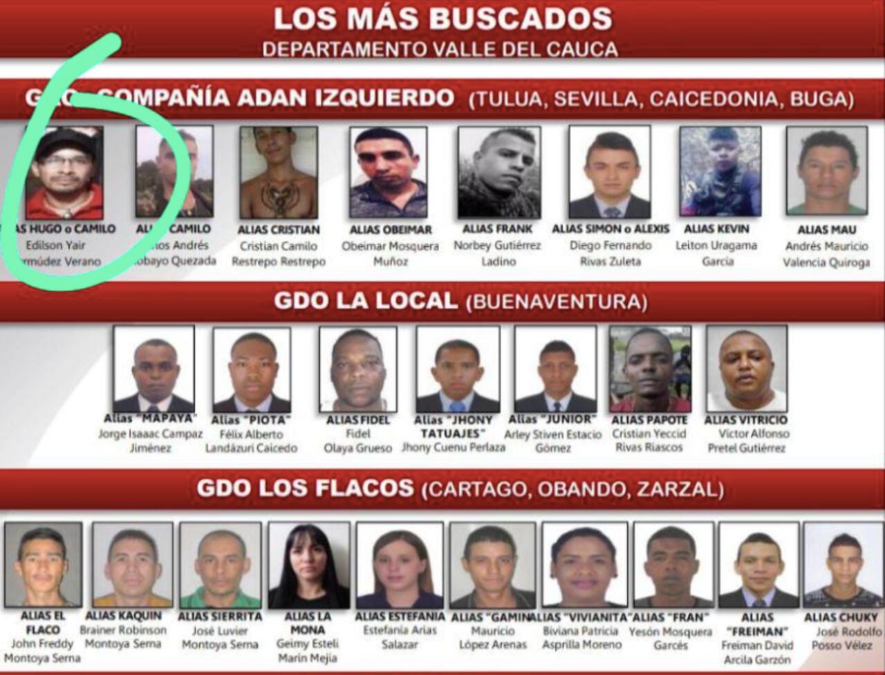 Alias Hugo
