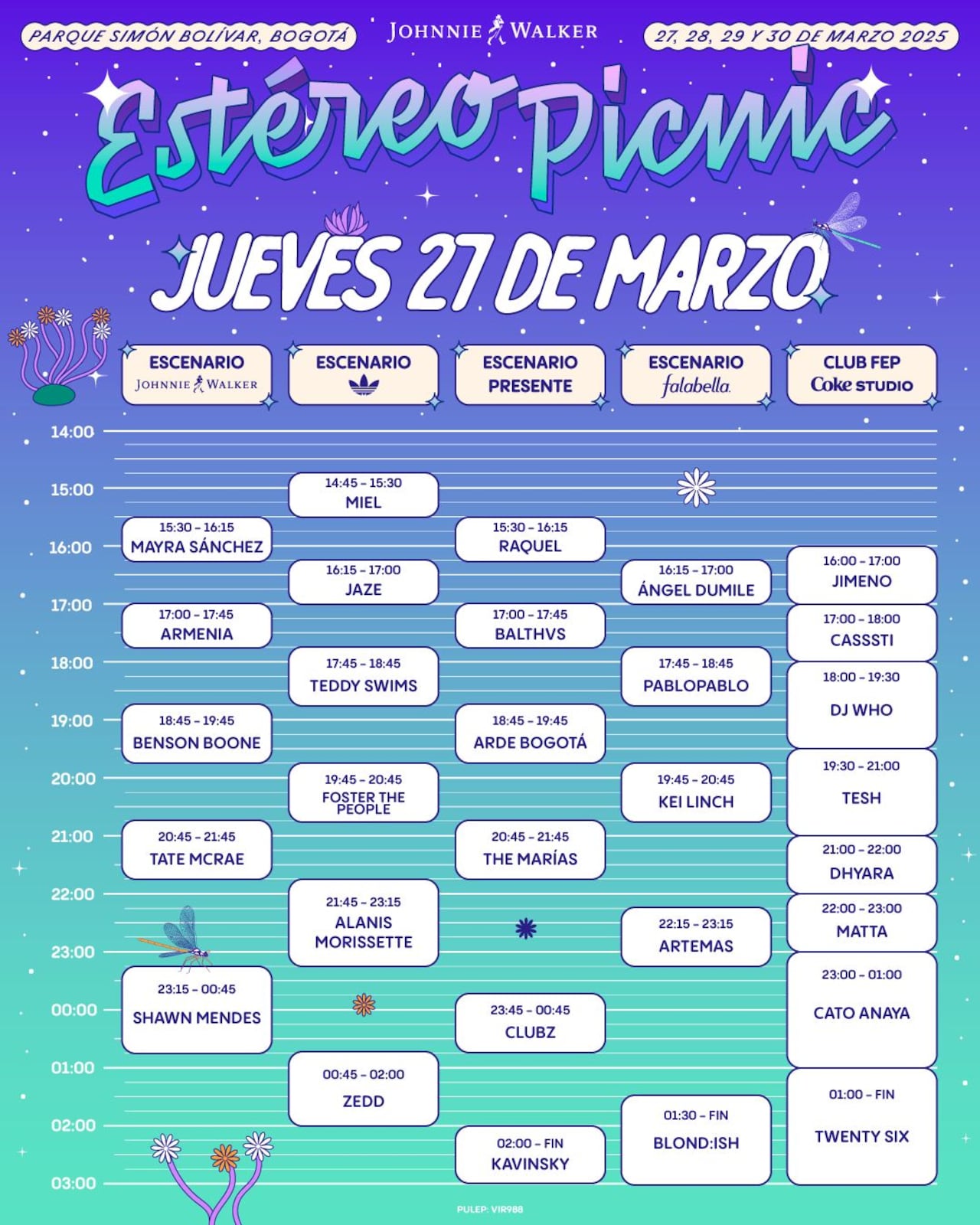 Así se plantea el día inicial, el jueves 27 de marzo.