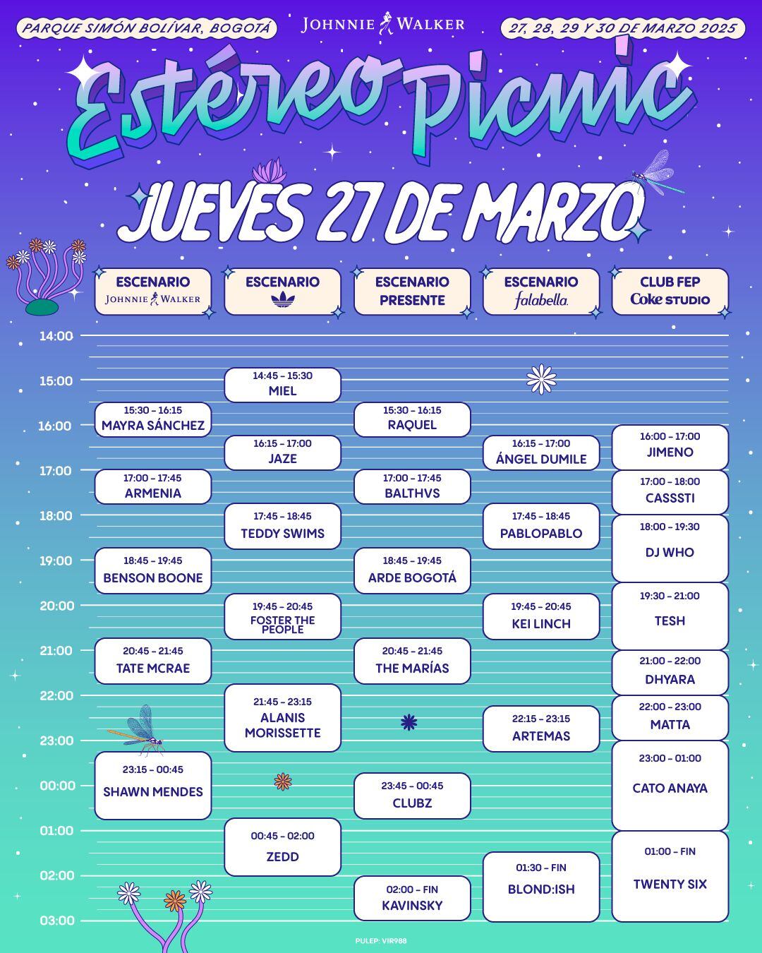 Así se plantea el día inicial, el jueves 27 de marzo.