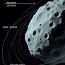 Los asteroides son cuerpos rocosos o metálicos que orbitan el Sol y que varían en tamaño desde unos pocos metros hasta cientos de kilómetros de diámetro.