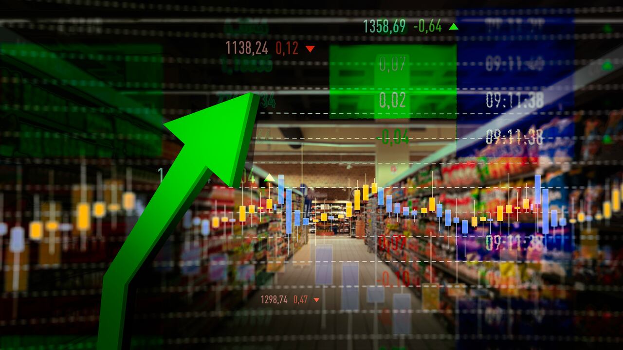 Groceries, Retail, Stock Market Data, Moving Up, Growth