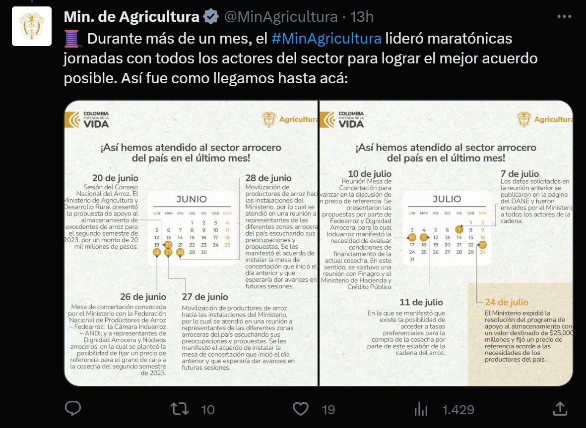 Trino MinAgricultura Arroceros
