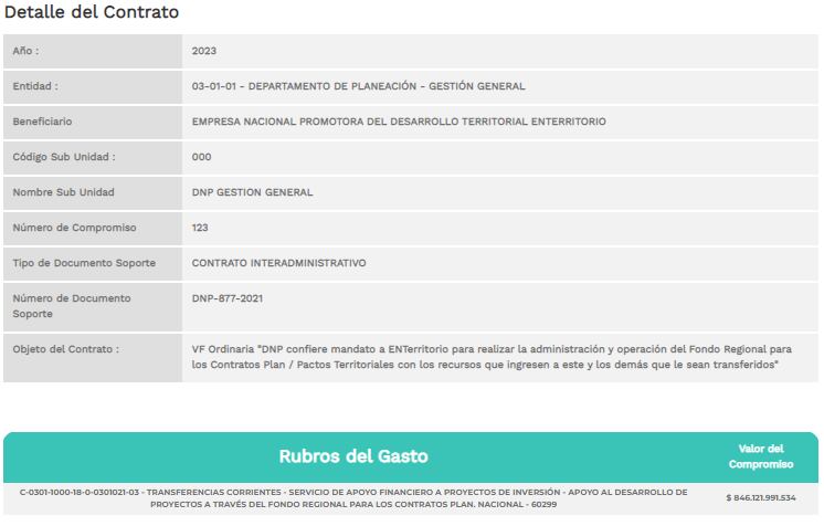 El contrato entre el Departamento de Planeación y ENTERRITORIO es el más costoso que ha firmado el Gobierno Petro durante lo corrido del 2023.