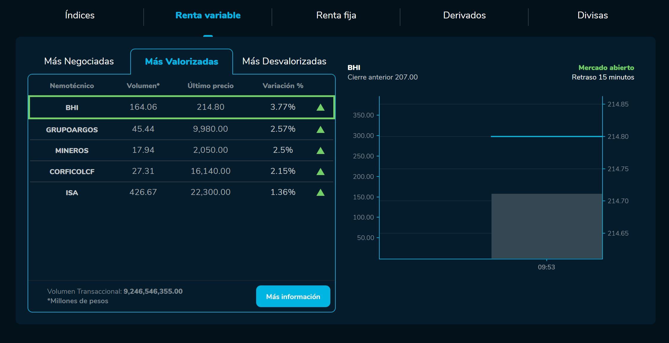 Aperturabvc 11 de enero