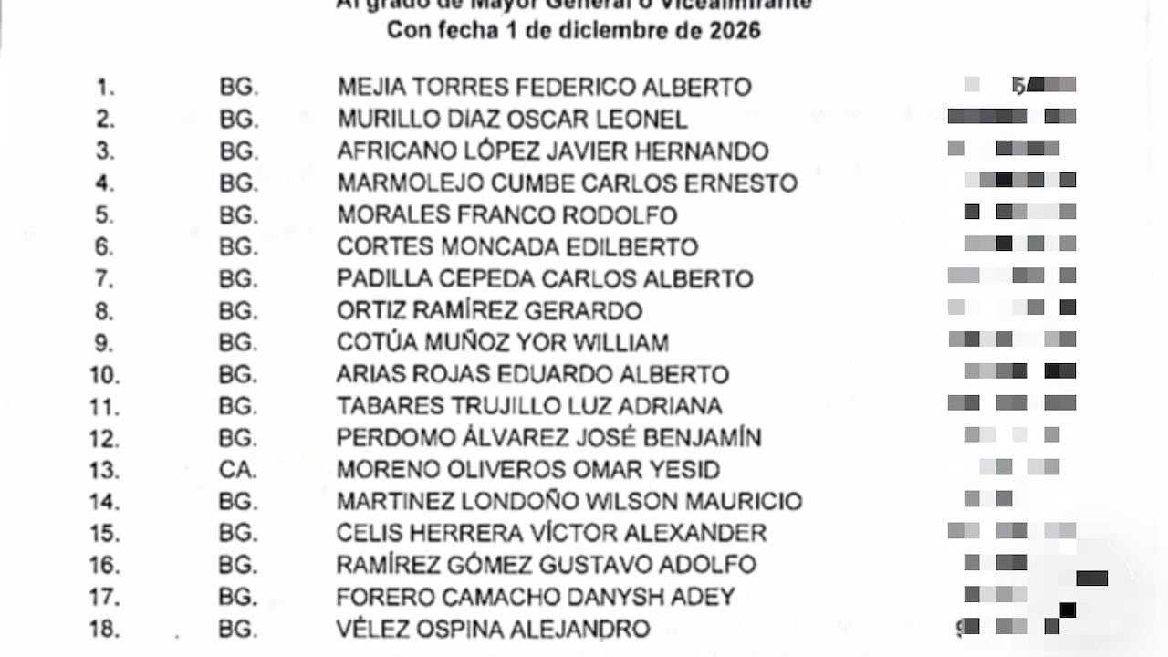 Este es el decreto del Ministerio de Defensa sobre el ascenso de brigadieres generales a mayores generales.
