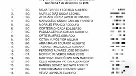 Este es el decreto del Ministerio de Defensa sobre el ascenso de brigadieres generales a mayores generales.