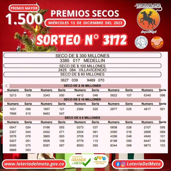 Lotería del Meta. Sorteo 13 de diciembre.