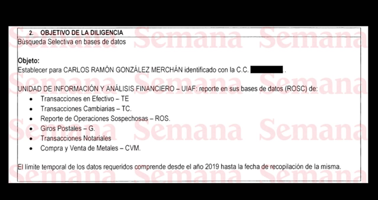 La Fiscalía solicitó a la Uiaf el reporte de operaciones sospechosas. Sin embargo, no fueron entregadas las transacciones notariales.