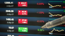 Wall Street - Indicadores - Traders