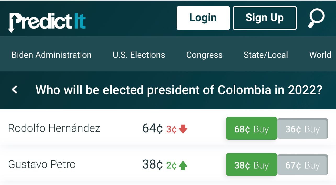 Predict - Rodolfo Hernández, Gustavo Petro