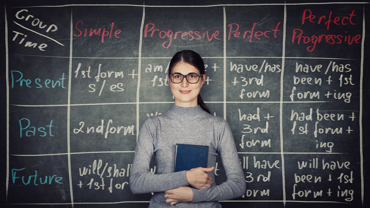 En la actualidad, hablar inglés es uno de los elementos más importantes en el ámbito laboral y personal.