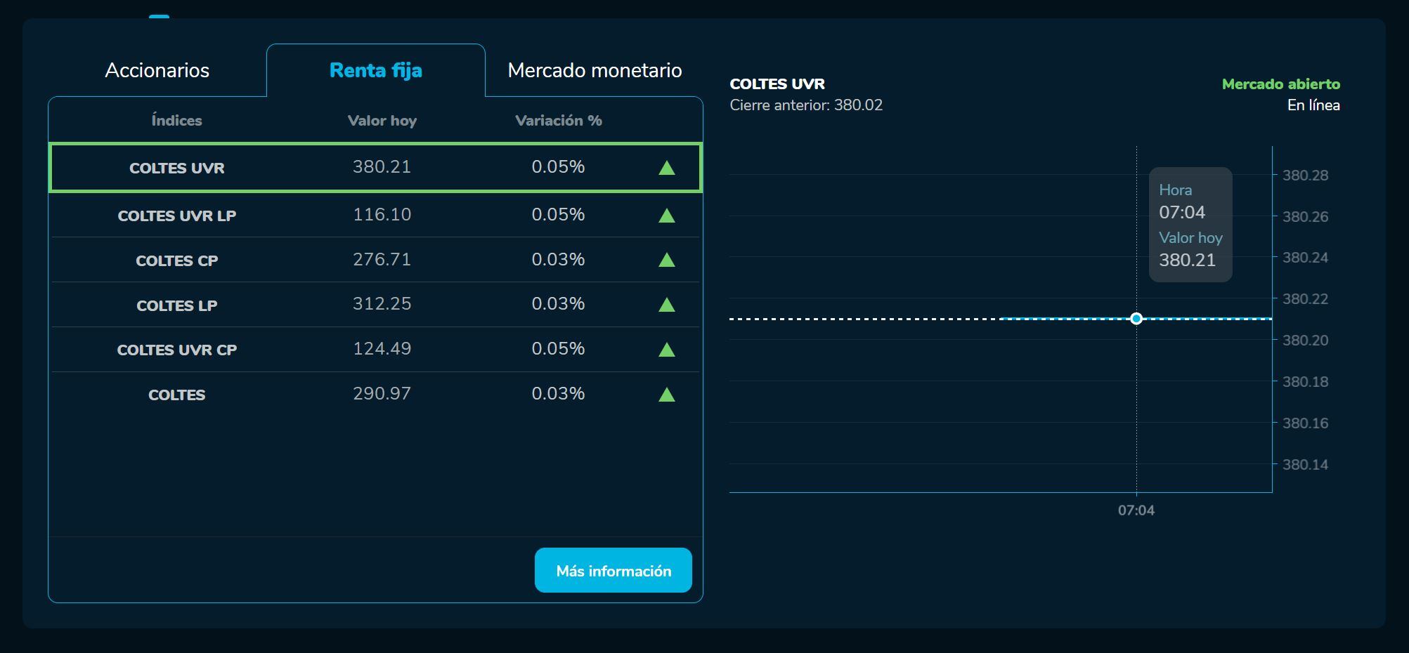 Aperturabvc 21 de abril