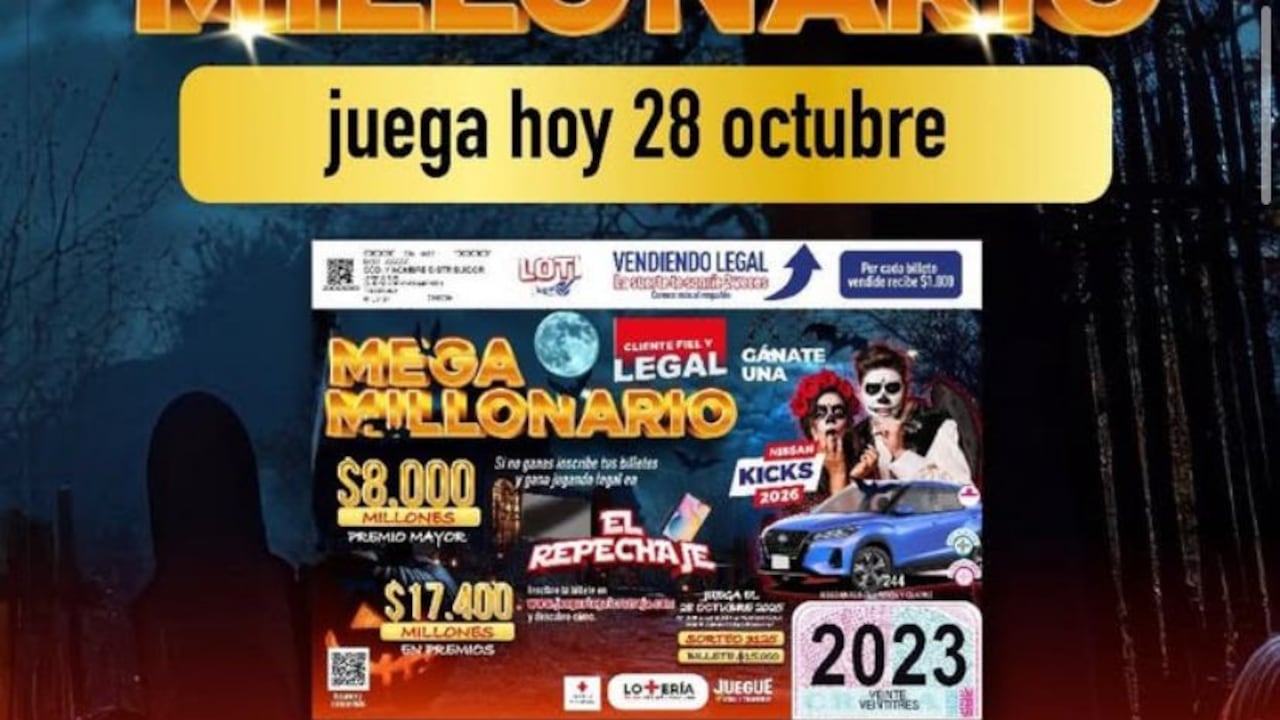 Resultados del sorteo 3125 de la lotería de la Cruz Roja