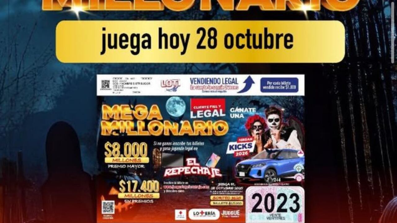 Resultados del sorteo 3125 de la lotería de la Cruz Roja.