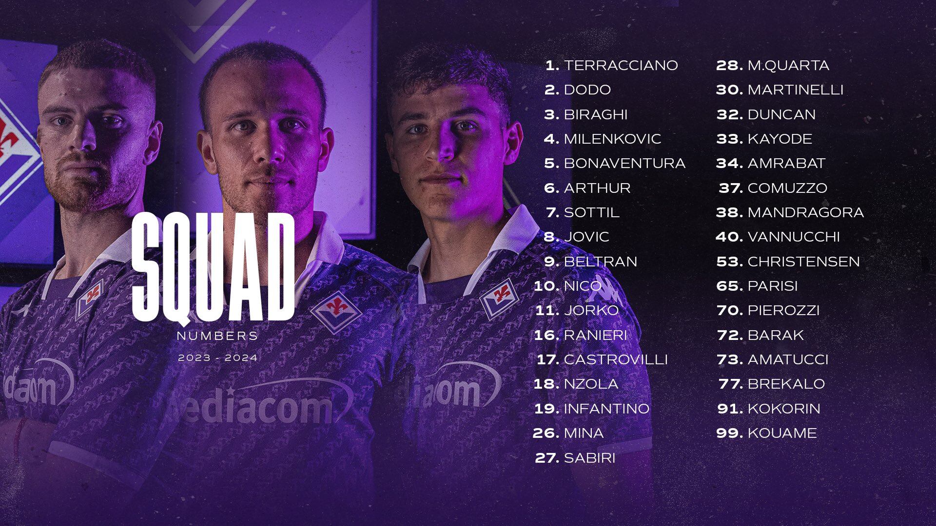 Dorsales de la Fiorentina para la temporada 2023-2024.