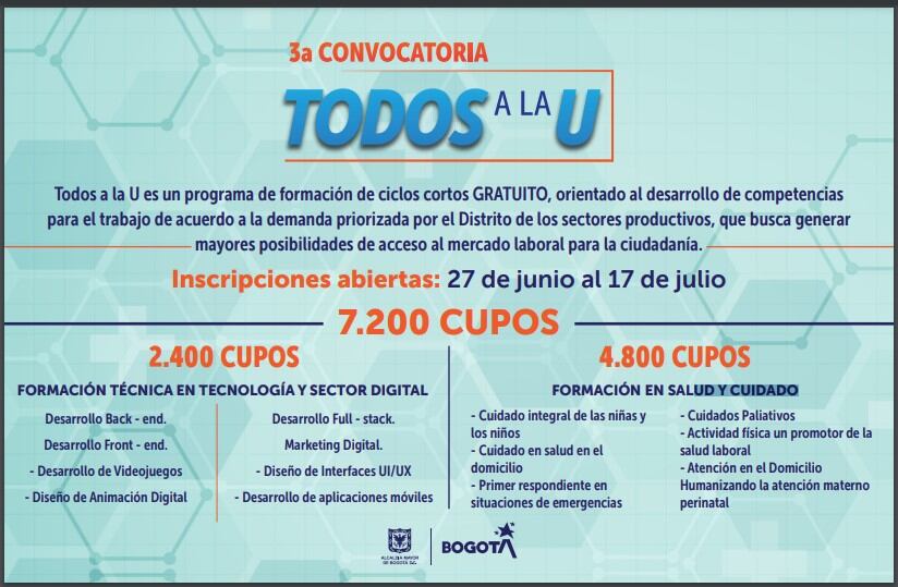 Tercera convocatoria de Todos a la U.