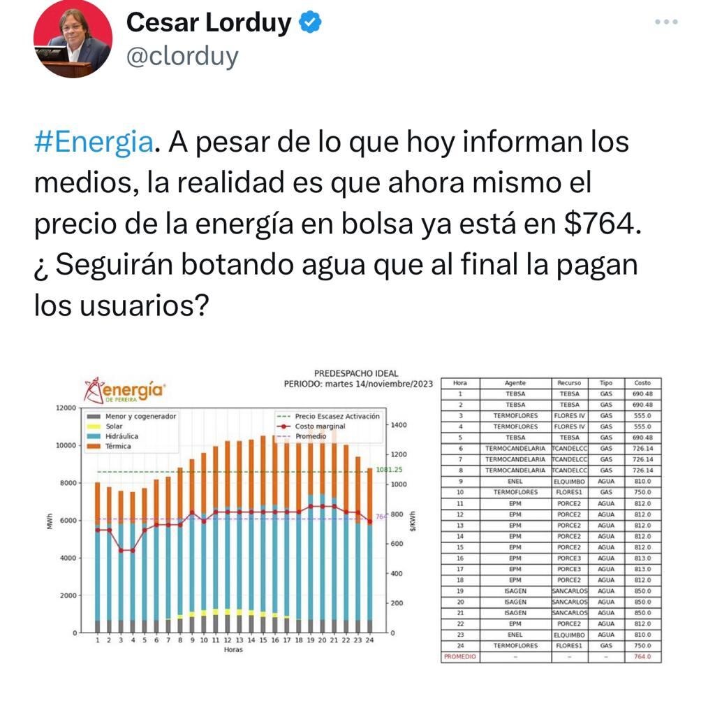 Trino de César Lorduy