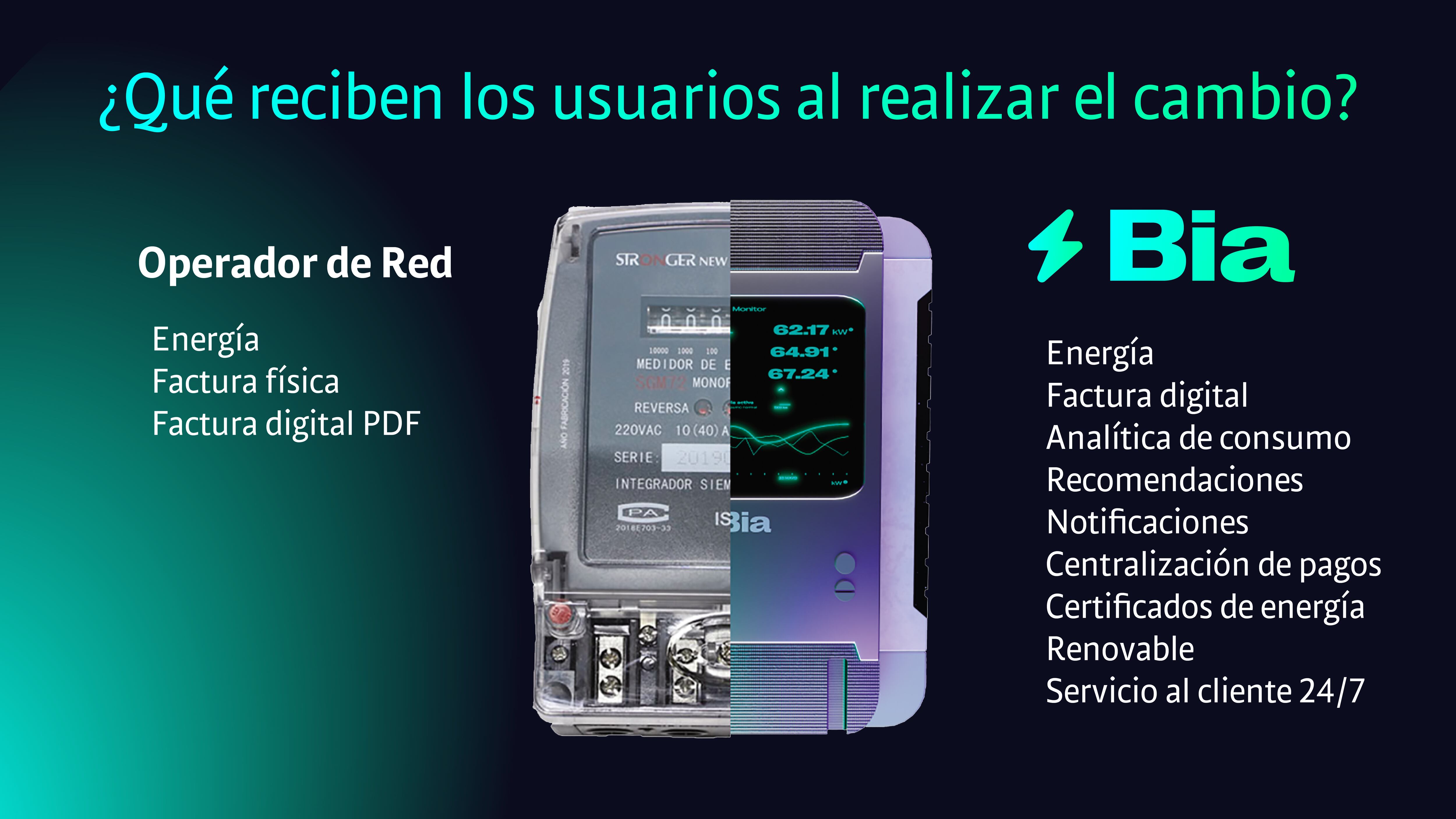 La compañía se trazó el objetivo de que entre 4 y 6 meses los usuarios logren un ahorro promedio del 15 por ciento en los recibos de energía.