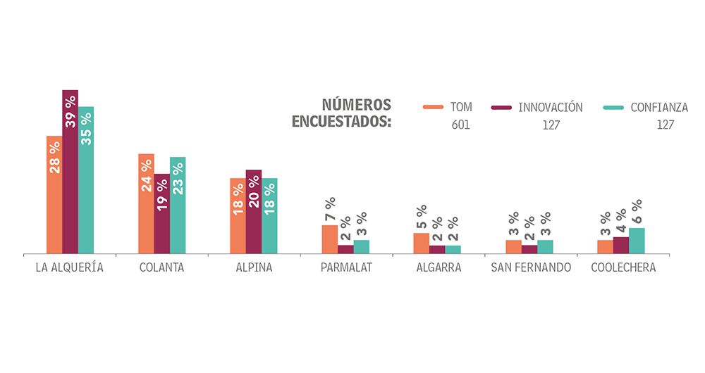 Adultos Categoría Bebidas_4