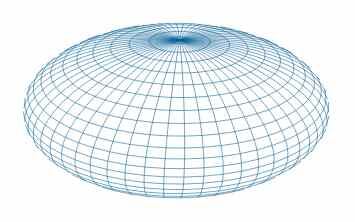 Científicos estiman que en el universo hay mundos con una forma diferente a una esfera, pues son largos y planos