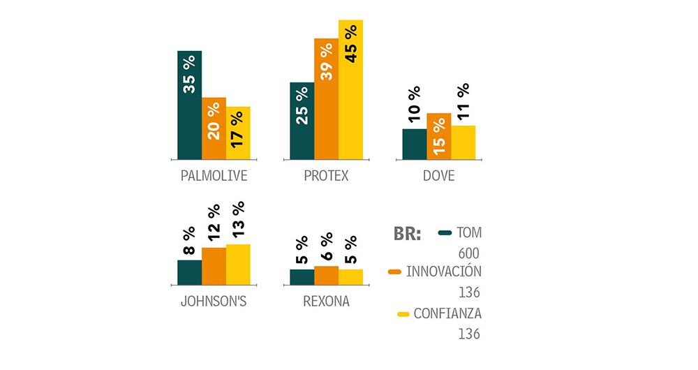 Con toda la frescura_5