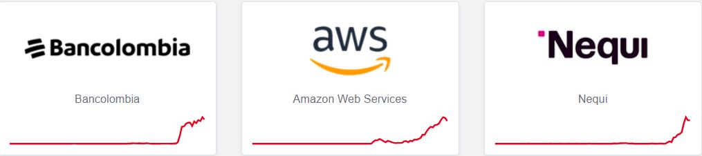 Varios servicios se han visto afectados en su funcionamiento este 20 de octubre.